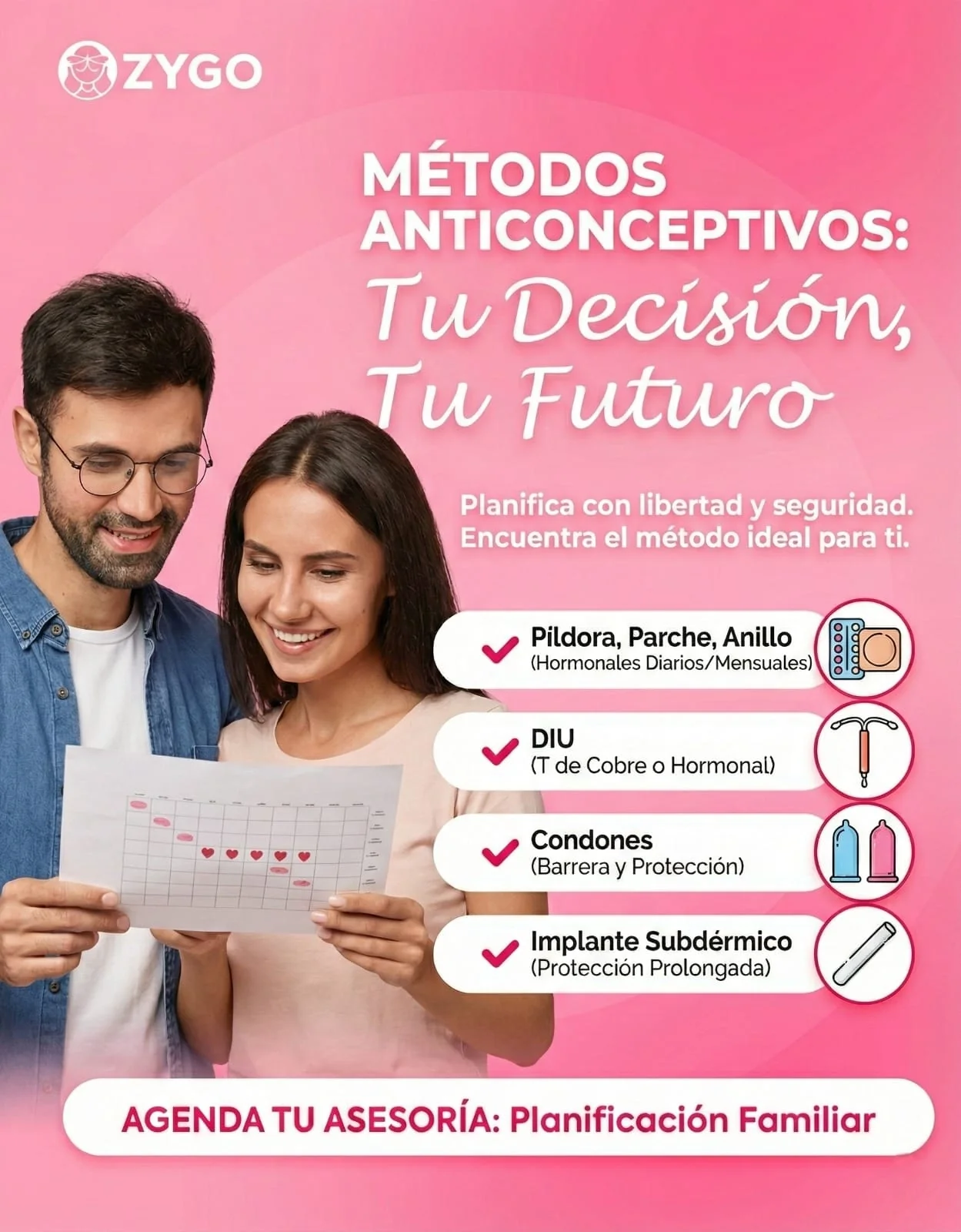 Anticoncepción